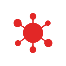 Authority & Ecosystem