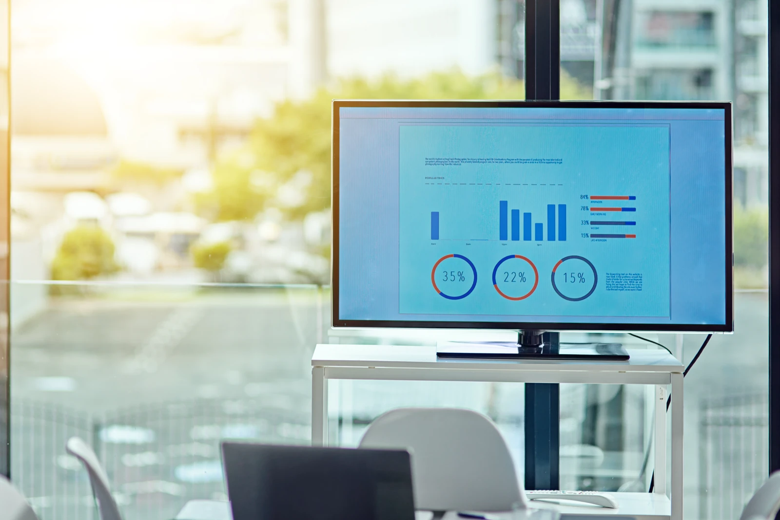 Office conference room monitor displaying business data presentation slides